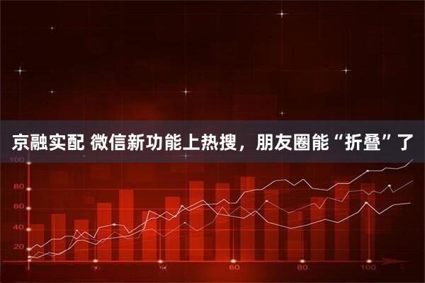 京融实配 微信新功能上热搜，朋友圈能“折叠”了